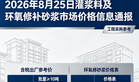 平和2026年8月25日灌浆料及环氧修补砂浆市场价格信息通报